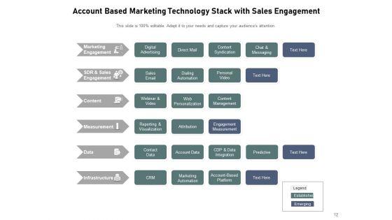 Marketing_Technologies_Pileup_Customer_Success_Ppt_PowerPoint_Presentation_Complete_Deck_Slide_12.jpg