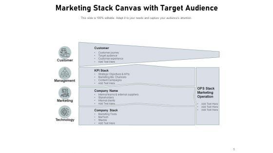 Marketing_Technologies_Pileup_Customer_Success_Ppt_PowerPoint_Presentation_Complete_Deck_Slide_5.jpg