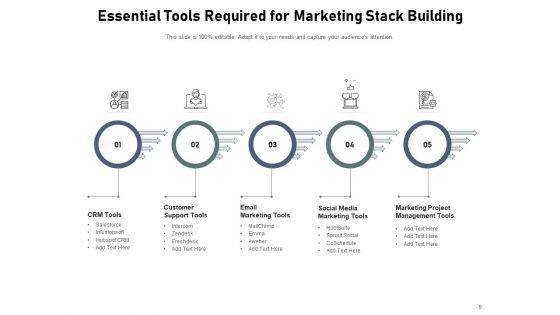 Marketing_Technologies_Pileup_Customer_Success_Ppt_PowerPoint_Presentation_Complete_Deck_Slide_9.jpg