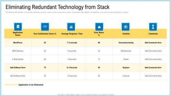Marketing_Technology_Stack_Eliminating_Redundant_Technology_From_Stack_Designs_PDF_Slide_1.jpg