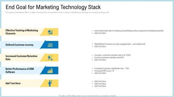 Marketing_Technology_Stack_End_Goal_For_Template_PDF_Slide_1.jpg
