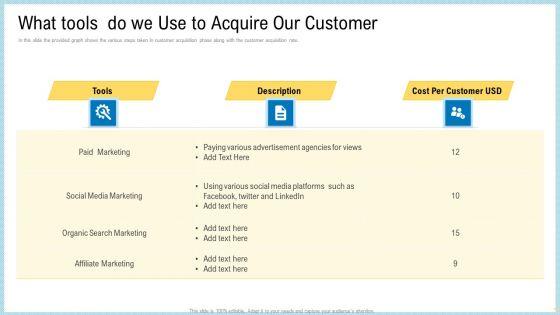 Marketing_Technology_Stack_What_Tools_Do_We_Use_To_Acquire_Our_Customer_Information_PDF_Slide_1.jpg