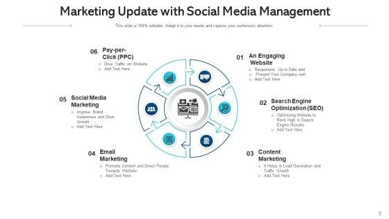 Marketing_Trend_Social_Media_Management_Ppt_PowerPoint_Presentation_Complete_Deck_With_Slides_Slide_3.jpg