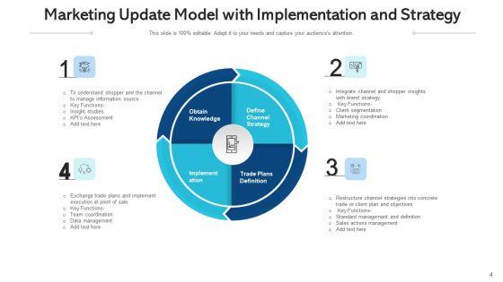 Marketing_Trend_Social_Media_Management_Ppt_PowerPoint_Presentation_Complete_Deck_With_Slides_Slide_4.jpg