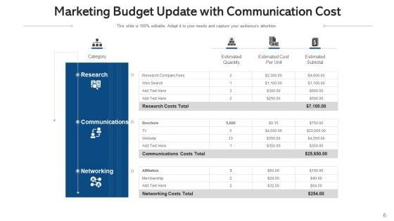 Marketing_Trend_Social_Media_Management_Ppt_PowerPoint_Presentation_Complete_Deck_With_Slides_Slide_6.jpg