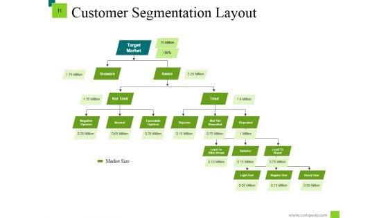 Markets_Segmentation_Target_And_Positioning_Evaluation_Ppt_PowerPoint_Presentation_Complete_Deck_With_Slides_Slide_11.jpg