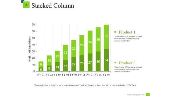 Markets_Segmentation_Target_And_Positioning_Evaluation_Ppt_PowerPoint_Presentation_Complete_Deck_With_Slides_Slide_36.jpg