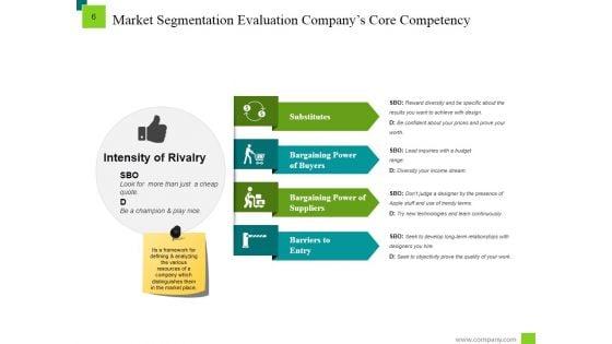 Markets_Segmentation_Target_And_Positioning_Evaluation_Ppt_PowerPoint_Presentation_Complete_Deck_With_Slides_Slide_6.jpg