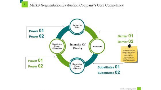 Markets_Segmentation_Target_And_Positioning_Evaluation_Ppt_PowerPoint_Presentation_Complete_Deck_With_Slides_Slide_7.jpg