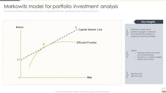 Markowitz_Model_For_Portfolio_Investment_Analysis_Portfolio_Investment_Analysis_Template_PDF_Slide_1.jpg