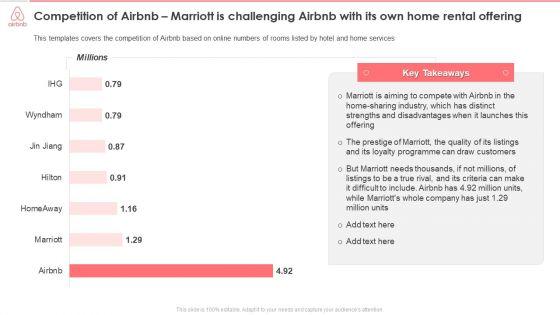 Marriott_Is_Challenging_Airbnb_With_Its_Own_Home_Rental_Offering_Infographics_PDF_Slide_1.jpg