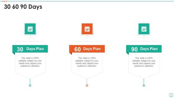Marvin_Weisbord_Six_Box_Model_Ppt_PowerPoint_Presentation_Complete_Deck_With_Slides_Slide_6.jpg