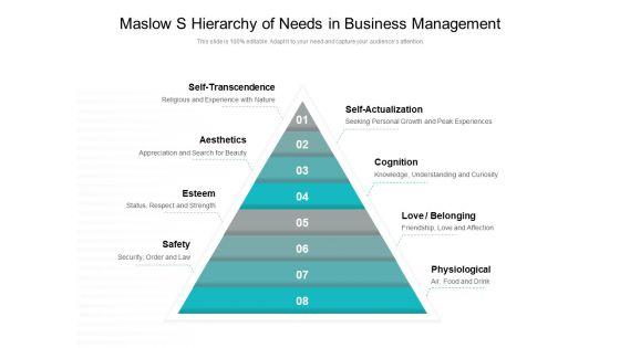 Maslow_S_Hierarchy_Of_Needs_In_Business_Management_Ppt_PowerPoint_Presentation_Icon_Objects_PDF_Slide_1.jpg