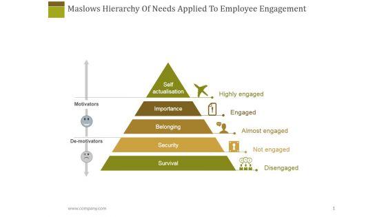 Maslows_Hierarchy_Of_Needs_Applied_To_Employee_Engagement_Ppt_PowerPoint_Presentation_Outline_Inspiration_Slide_1.jpg