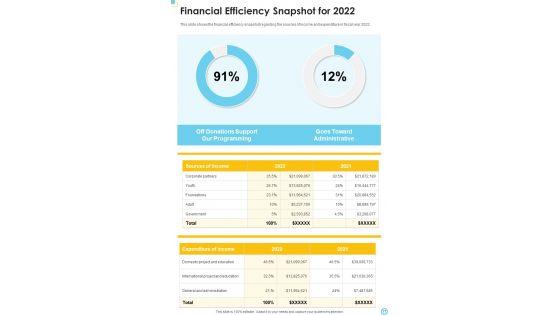 Mass_Donation_Yearly_Report_Presentation_One_Pager_Documents_Slide_17.jpg