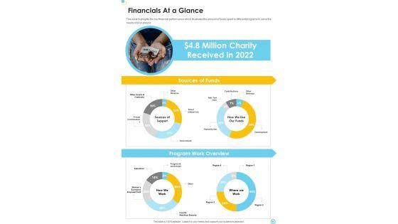 Mass_Donation_Yearly_Report_Presentation_One_Pager_Documents_Slide_9.jpg