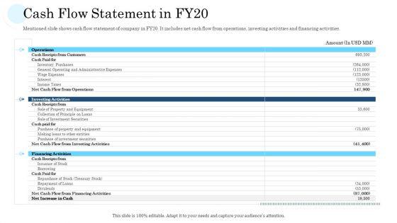 Mass_Producing_Firm_Performance_Assessment_Ppt_PowerPoint_Presentation_Complete_Deck_With_Slides_Slide_10.jpg