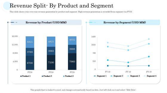 Mass_Producing_Firm_Performance_Assessment_Ppt_PowerPoint_Presentation_Complete_Deck_With_Slides_Slide_15.jpg