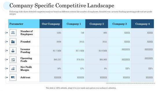 Mass_Producing_Firm_Performance_Assessment_Ppt_PowerPoint_Presentation_Complete_Deck_With_Slides_Slide_21.jpg