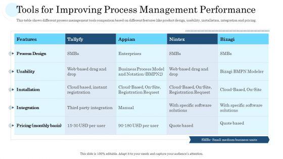 Mass_Producing_Firm_Performance_Assessment_Ppt_PowerPoint_Presentation_Complete_Deck_With_Slides_Slide_24.jpg