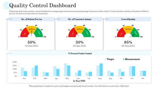 Mass_Producing_Firm_Performance_Assessment_Ppt_PowerPoint_Presentation_Complete_Deck_With_Slides_Slide_29.jpg