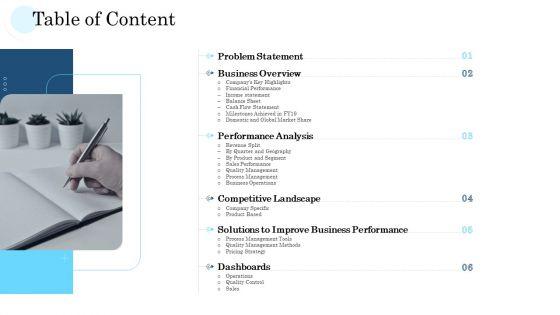 Mass_Producing_Firm_Performance_Assessment_Ppt_PowerPoint_Presentation_Complete_Deck_With_Slides_Slide_3.jpg