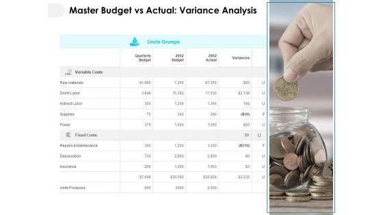 Master_Budget_Vs_Actual_Variance_Analysis_Ppt_PowerPoint_Presentation_Inspiration_Designs_Download_Slide_1.jpg