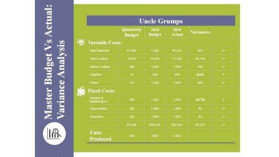 Master_Budget_Vs_Actual_Variance_Analysis_Template_2_Ppt_PowerPoint_Presentation_Infographic_Template_Icon_Slide_1.jpg