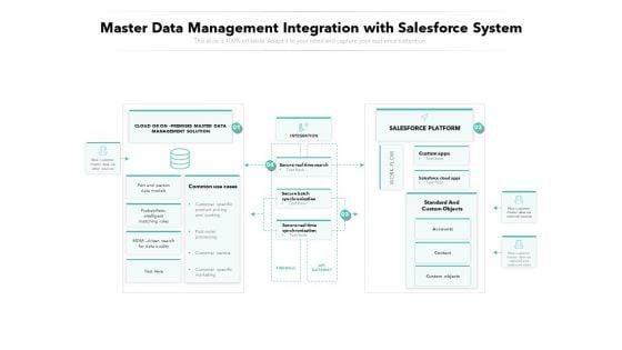 Master_Data_Management_Integration_With_Salesforce_System_Ppt_PowerPoint_Presentation_Styles_Pictures_PDF_Slide_1.jpg