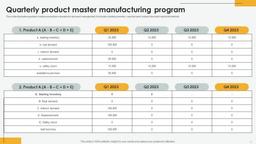 product