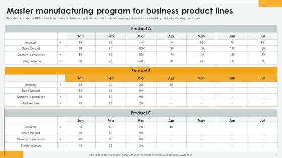 Master_Manufacturing_Program_Ppt_PowerPoint_Presentation_Complete_Deck_With_Slides_Slide_2.jpg