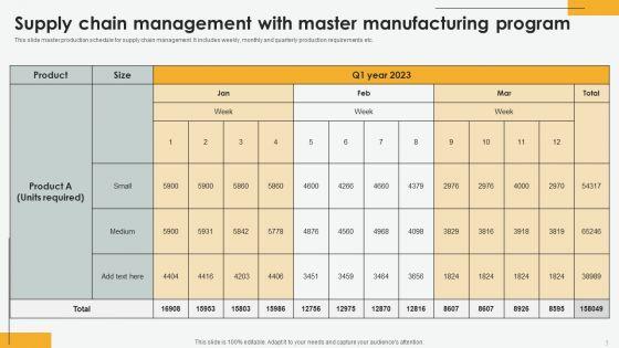 Master_Manufacturing_Program_Ppt_PowerPoint_Presentation_Complete_Deck_With_Slides_Slide_5.jpg