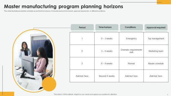 Master_Manufacturing_Program_Ppt_PowerPoint_Presentation_Complete_Deck_With_Slides_Slide_6.jpg