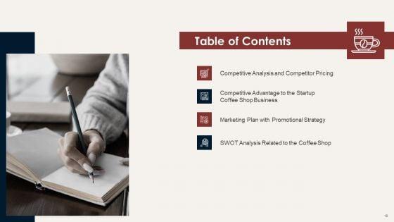 Master_Plan_For_Opening_A_Bistro_Ppt_PowerPoint_Presentation_Complete_Deck_With_Slides_Slide_18.jpg