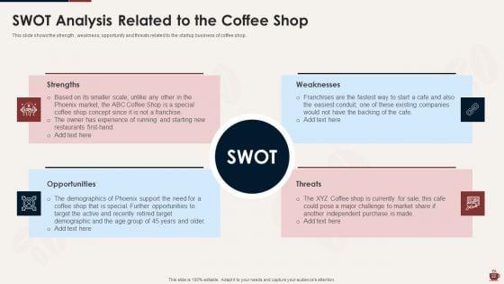 Master_Plan_For_Opening_A_Bistro_Ppt_PowerPoint_Presentation_Complete_Deck_With_Slides_Slide_22.jpg