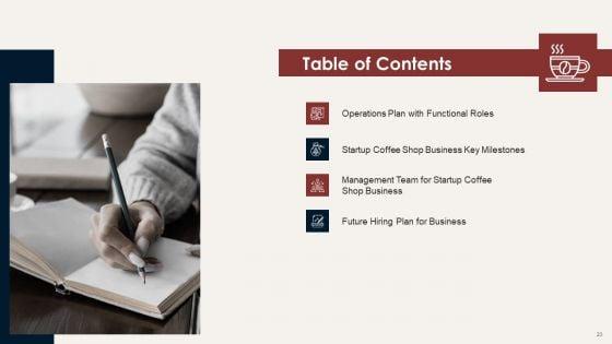 Master_Plan_For_Opening_A_Bistro_Ppt_PowerPoint_Presentation_Complete_Deck_With_Slides_Slide_23.jpg