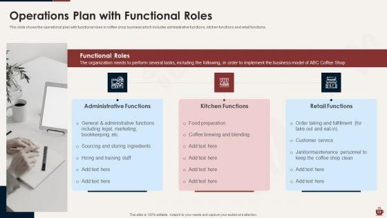 Master_Plan_For_Opening_A_Bistro_Ppt_PowerPoint_Presentation_Complete_Deck_With_Slides_Slide_24.jpg