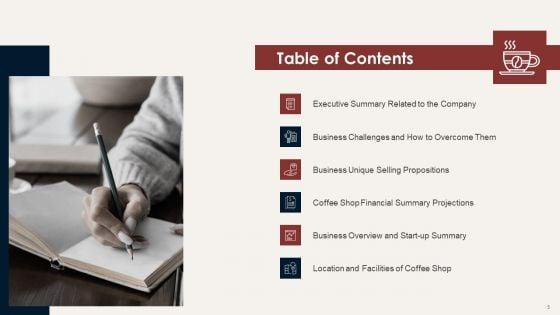 Master_Plan_For_Opening_A_Bistro_Ppt_PowerPoint_Presentation_Complete_Deck_With_Slides_Slide_5.jpg