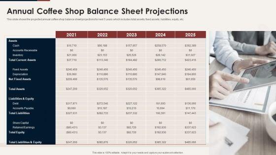 Master_Plan_For_Opening_Bistro_Annual_Coffee_Shop_Balance_Sheet_Projections_Icons_PDF_Slide_1.jpg