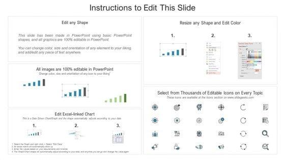 Master_Plan_For_Opening_Bistro_Coffee_Shop_Business_Dashboard_Diagrams_PDF_Slide_2.jpg