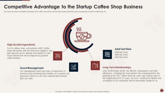 Master_Plan_For_Opening_Bistro_Competitive_Advantage_To_The_Startup_Coffee_Summary_PDF_Slide_1.jpg