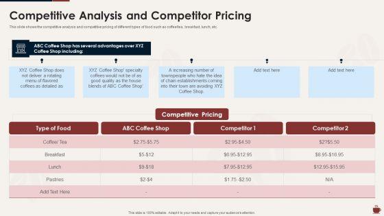 Master_Plan_For_Opening_Bistro_Competitive_Analysis_And_Competitor_Pricing_Slides_PDF_Slide_1.jpg