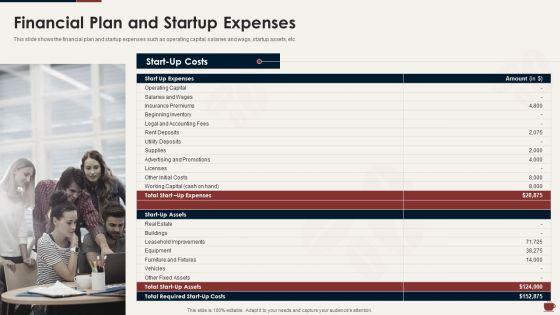 Master_Plan_For_Opening_Bistro_Financial_Plan_And_Startup_Expenses_Summary_PDF_Slide_1.jpg