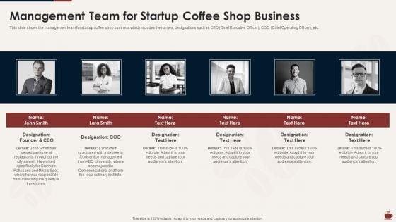 Master_Plan_For_Opening_Bistro_Management_Team_For_Startup_Coffee_Shop_Business_Clipart_PDF_Slide_1.jpg