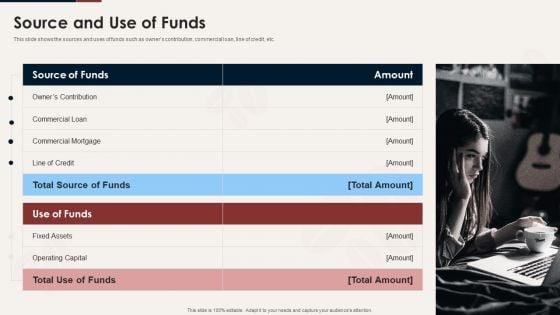 Master_Plan_For_Opening_Bistro_Source_And_Use_Of_Funds_Topics_PDF_Slide_1.jpg