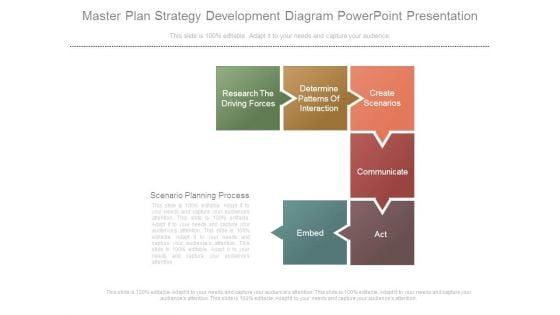 Master_Plan_Strategy_Development_Diagram_Powerpoint_Presentation_1.jpg