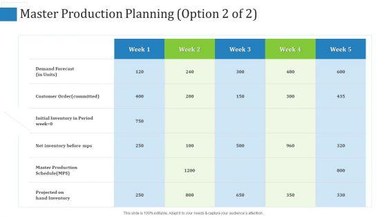 Master_Production_Planning_Production_Ppt_Portfolio_Mockup_PDF_Slide_1.jpg