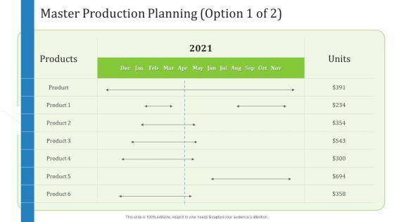 Master_Production_Planning_Products_Ppt_Summary_Visuals_PDF_Slide_1.jpg