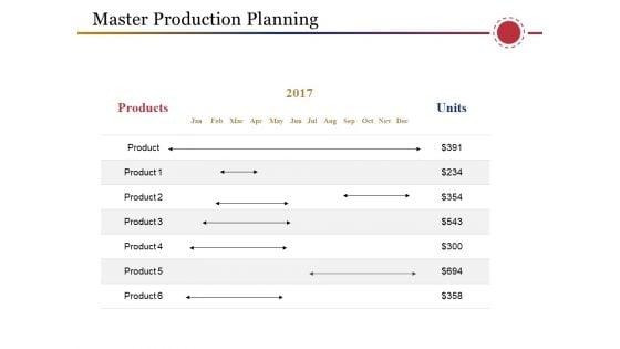 Master_Production_Planning_Template_1_Ppt_PowerPoint_Presentation_Infographics_Tips_Slide_1.jpg