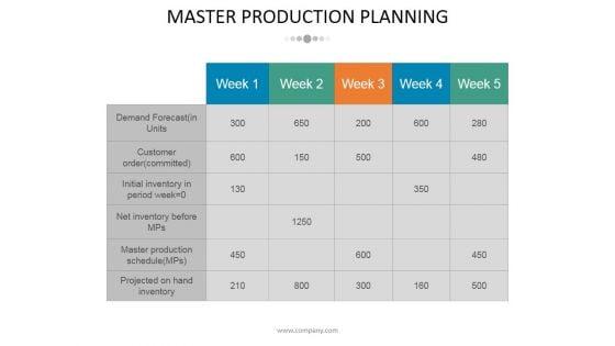 Master_Production_Planning_Template_1_Ppt_PowerPoint_Presentation_Templates_Slide_1.jpg